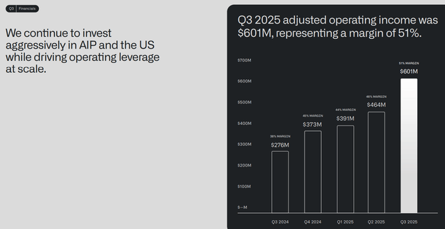 Palantir Investor Relations