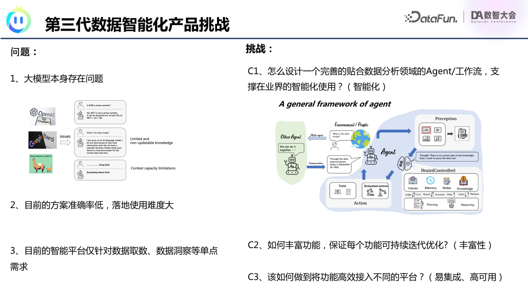 腾讯OlaChat：LLM如何重塑智能数据分析新生态？ 配图 4