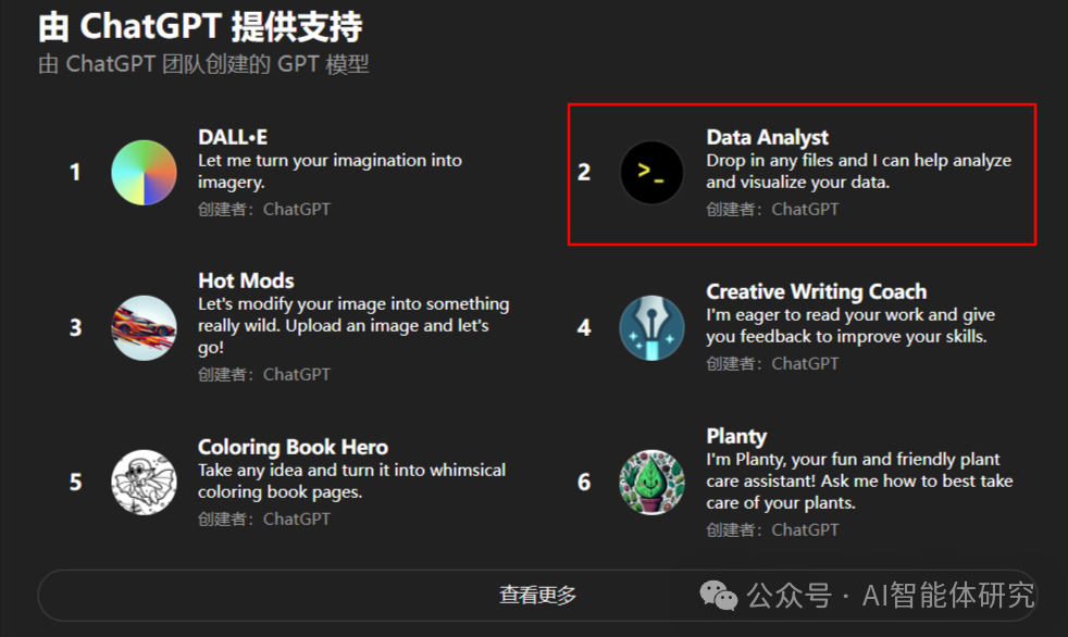 ChatGPT最强的工具Code Interpreter是什么 配图 2