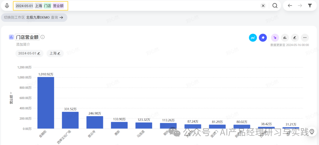 AI+BI第四弹：一个智能问数产品的体验和分享（上篇） 配图 64