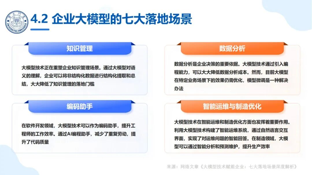 厦大团队：DeepSeek大模型及其企业应用实践（150页PPT，企业人员的大模型宝典） 配图 24