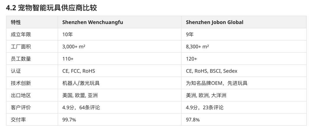 还得是阿里！首款会做生意的Agent来了【附邀请码】 配图 60