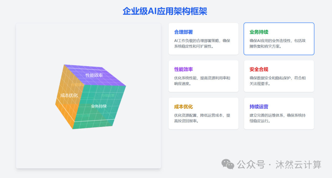 字节MarsCode支持DeepSeek啦，深度思考过程教我学编程，AI做到了授人以渔 配图 2