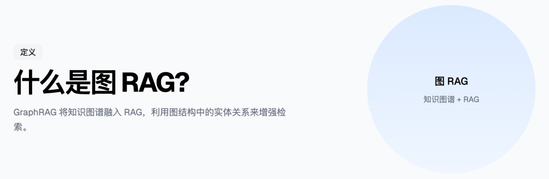 RAG 的五大范式 配图 15