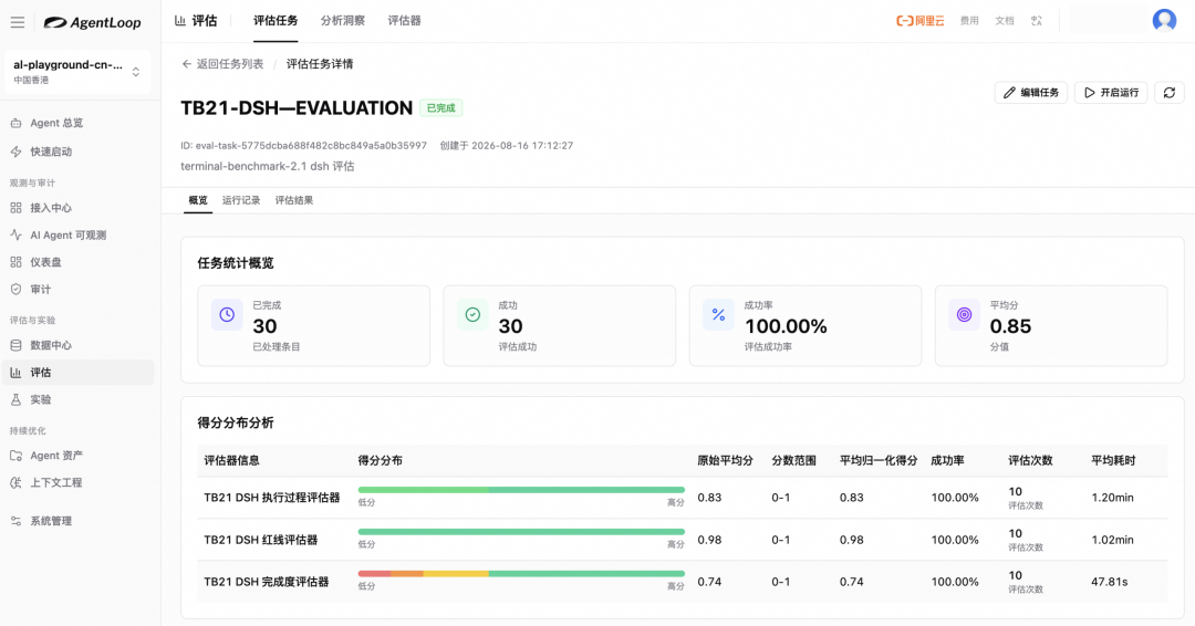 基于阿里云 AgentLoop 的 DeepSeek Harness 评测实践 配图 15