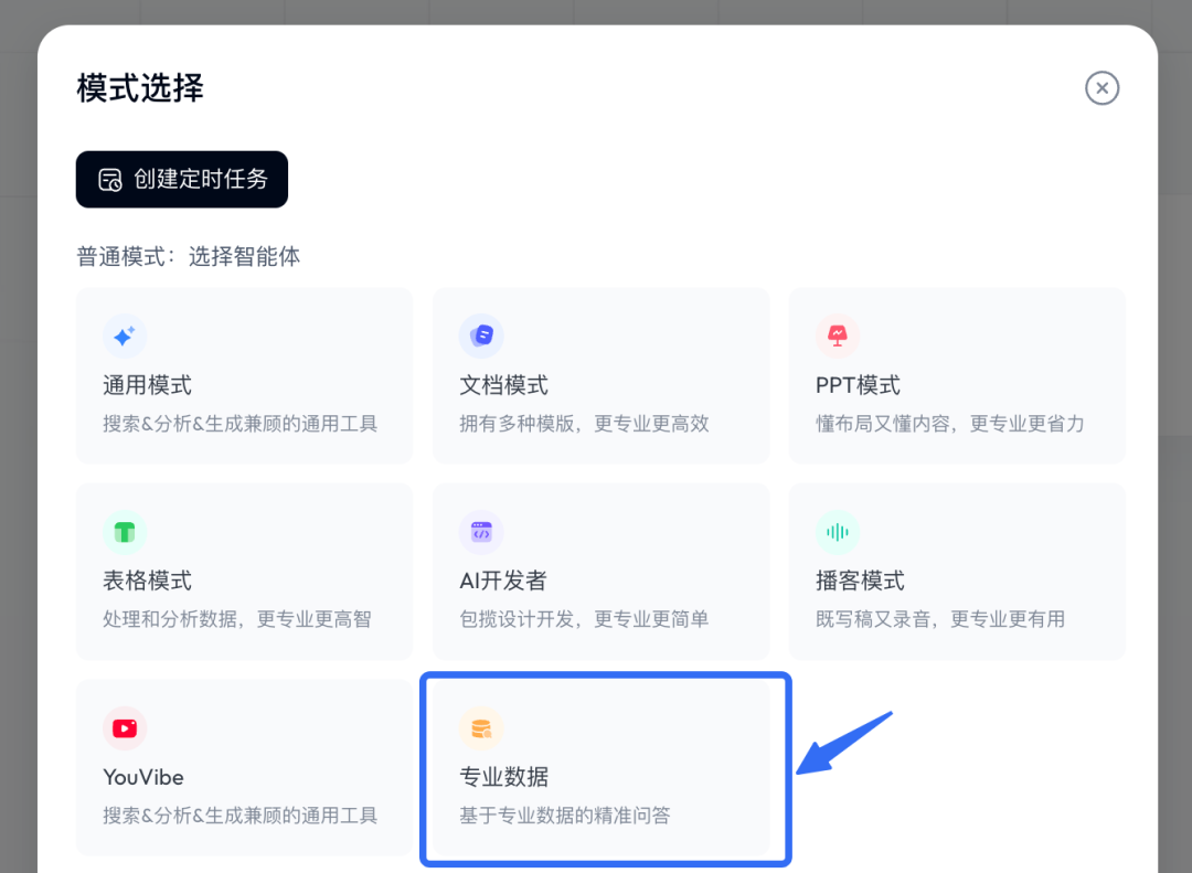 覆盖430家权威机构数据源，Skywork专业数据模式赋能高效AI生产力平台 配图 4