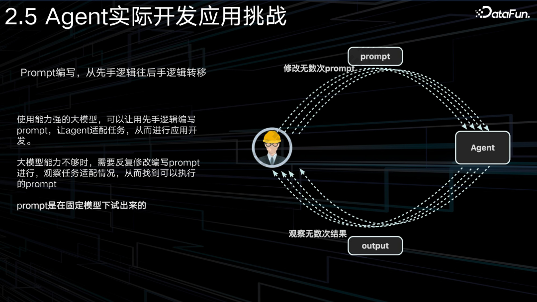 AI Agent 在 1688 电商平台中的应用 配图 14