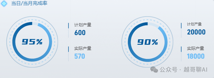 最新智能体落地案例：10大行业，20个场景，看谁在用AI赚钱 配图 10