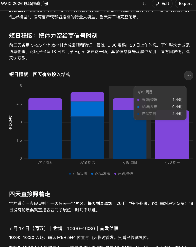 实测 ChatGPT Work vs Claude Cowork，OpenAI 这次真追上来了 配图 3