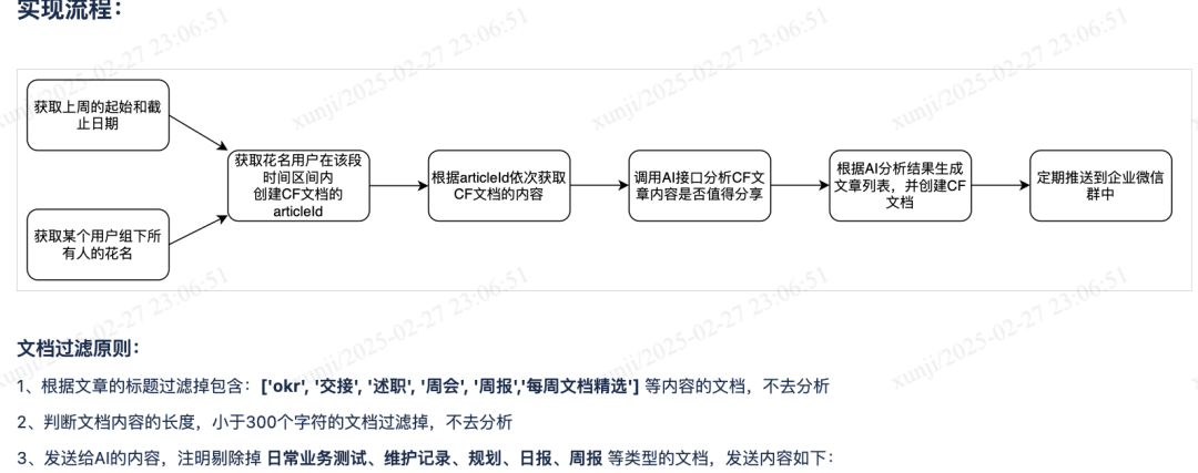杭州六小龙之群核科技--AI助力测试提效与大模型落地应用实践 配图 11