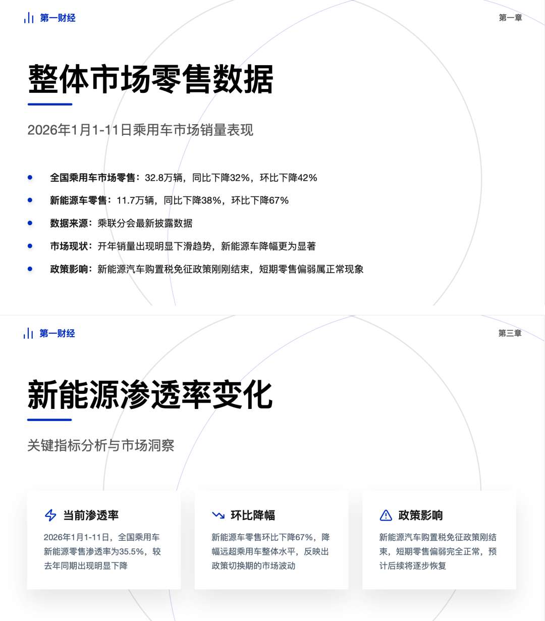 Coze Skill 速通教程：一文学会 Skill 设计方法 配图 10