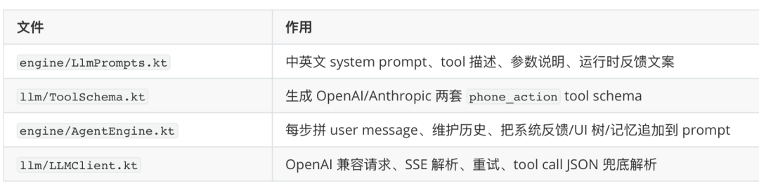 豆包手机和AI手机GUI-Agent 配图 16