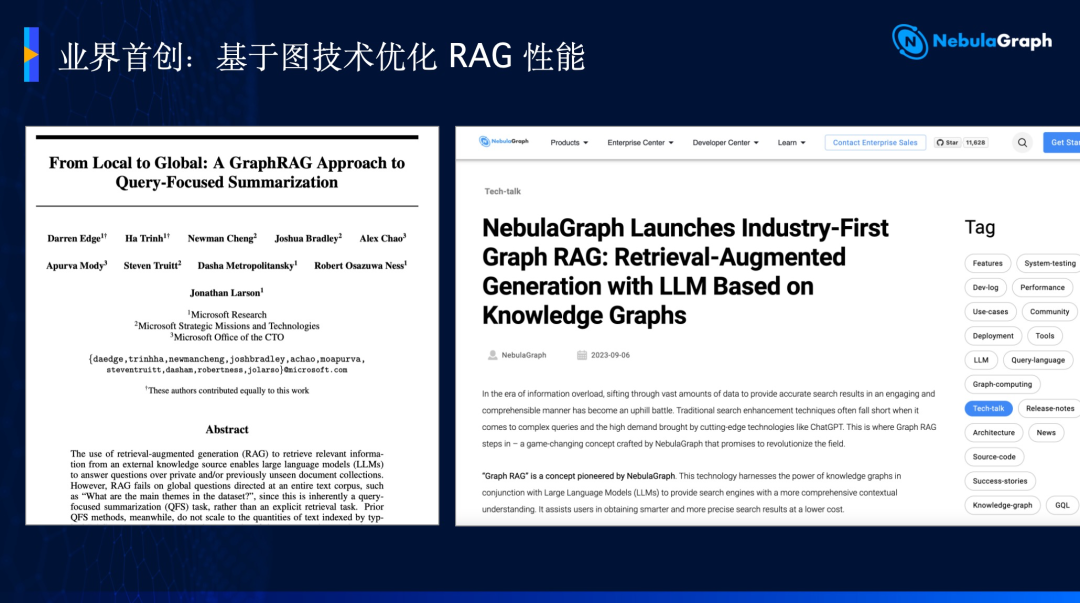 四种索引,一个系统,重新定义 AI 如何理解知识 配图 7