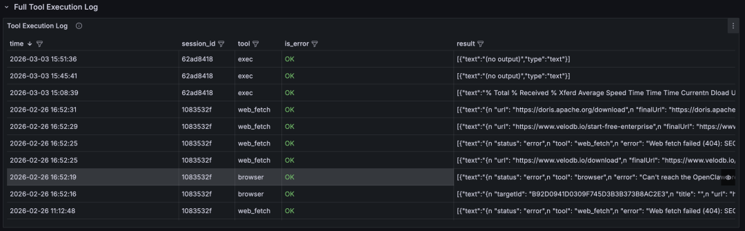 我们用 AI Observe Stack 观测了 OpenClaw，发现 AI Agent 背后的这些隐患 配图 14