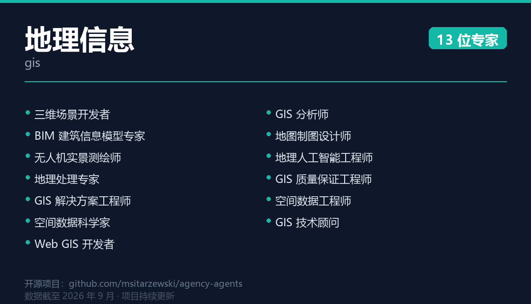 我发现了一个很有意思的开源项目：AI真的可以拥有一整个团队 配图 13