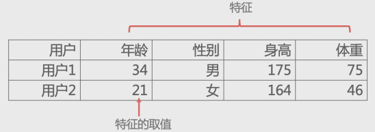 智能创作