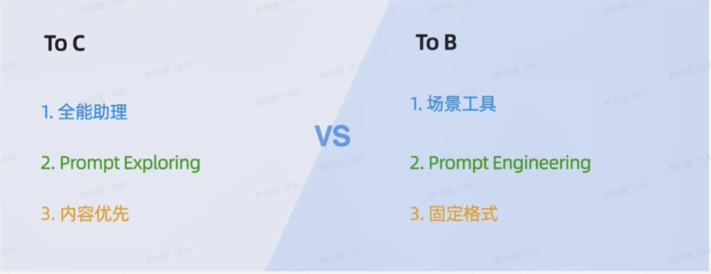 提示词最佳实践（三）：prompt效果评测与产品构建 配图 4