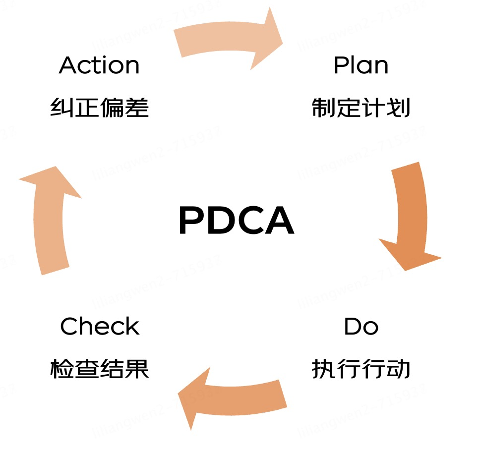 大模型应用之路：从提示词到通用人工智能（AGI） 配图 6