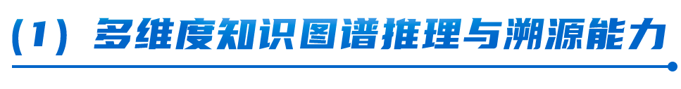 准确率提升17%！渊亭科技Graph-RAG技术迎来新突破 配图 15