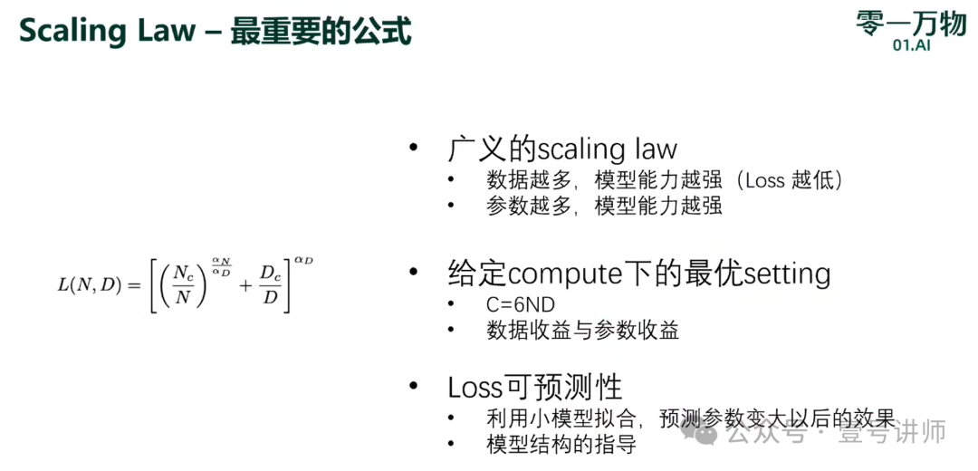 演讲：模型训练方法论及Yi-Large实践 配图 11