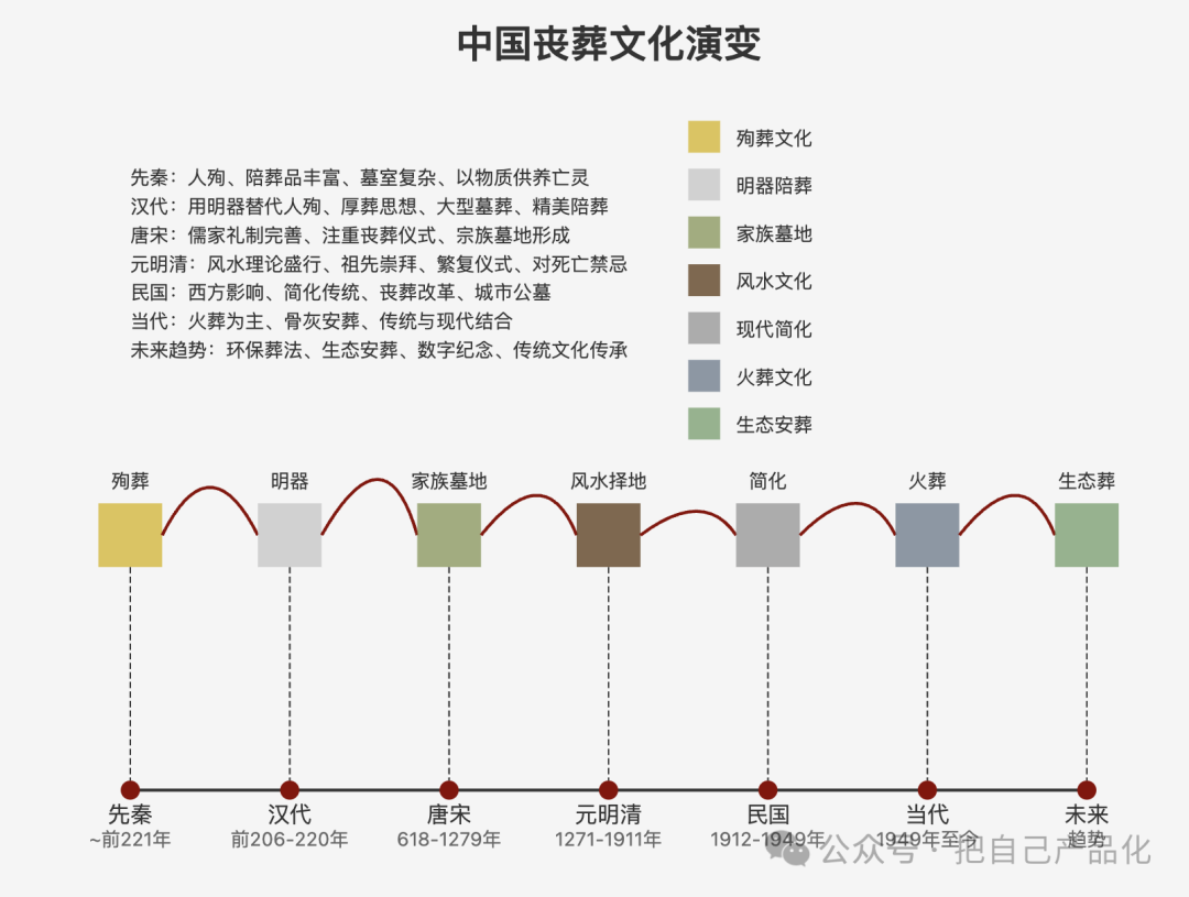 有了 Claude 3.7，万物皆可 SVG 配图 11