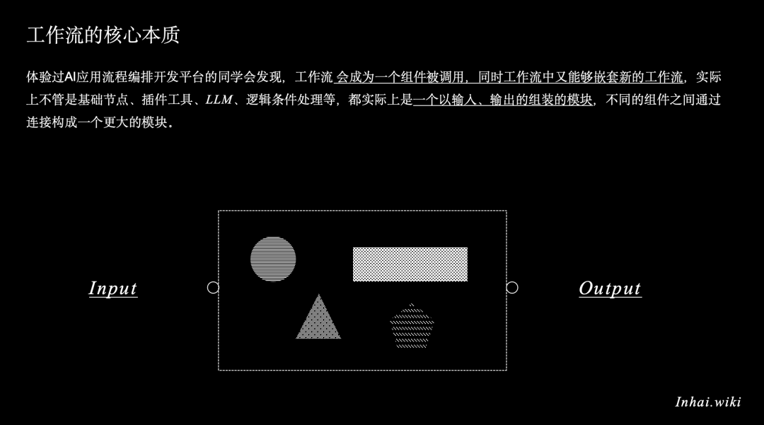 又见2050：用AI重塑产品工作流 配图 7
