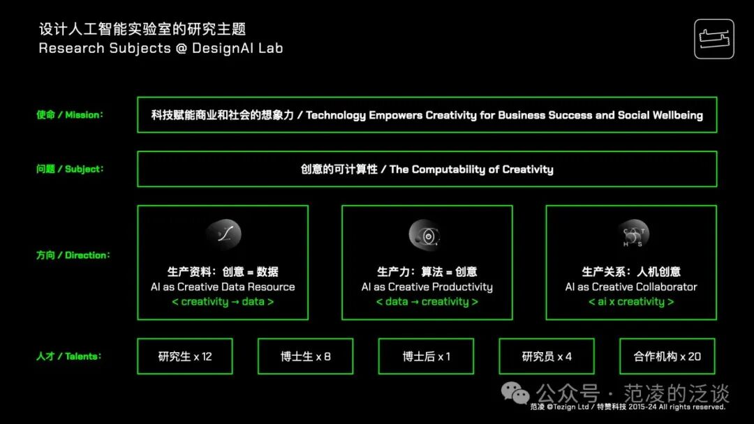 范凌：教“设计”学“人工智能”的这几年 配图 2
