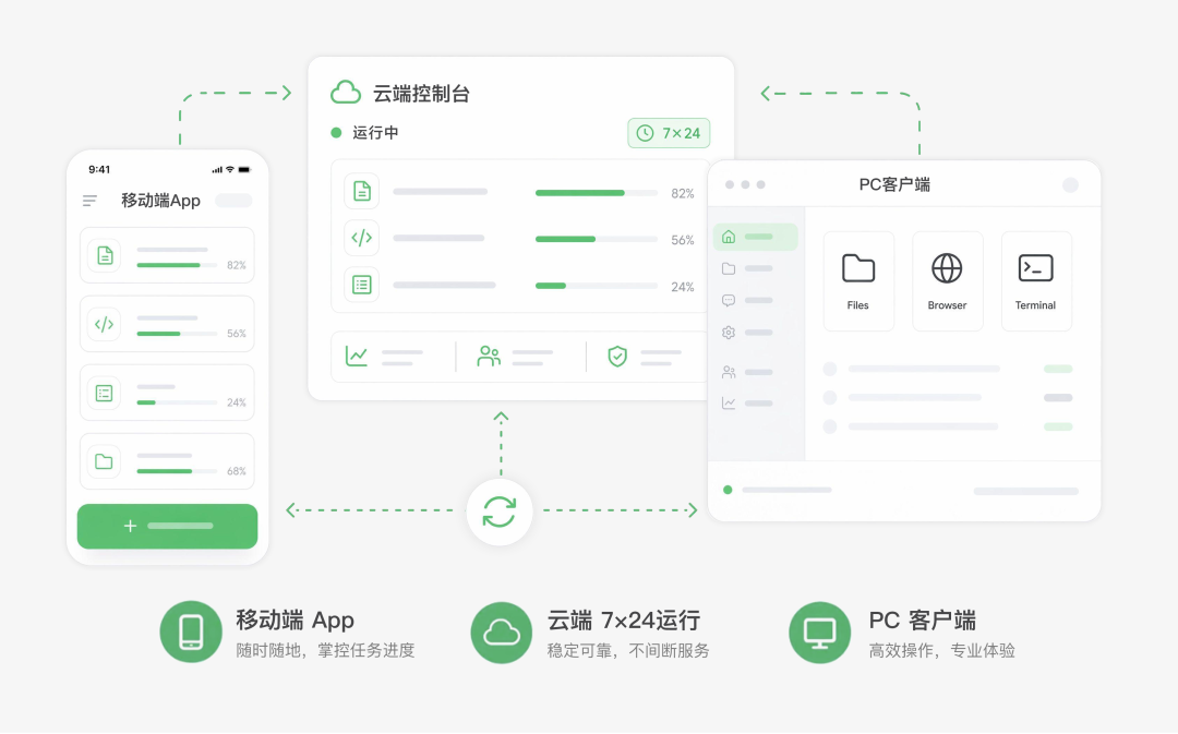 美团 CatPaw 全新发布：全场景 AI Agent，从个人提效到企业智能化