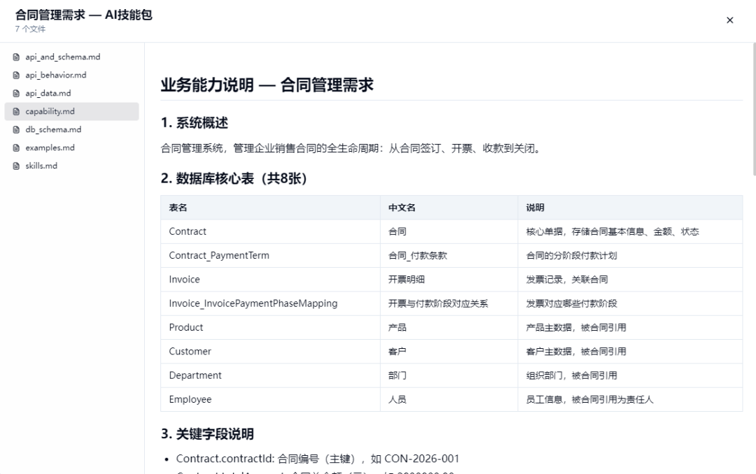 本体+AI驱动的AI智能体工厂-从设计到实现 配图 10