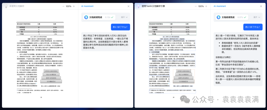 揭秘”大模型加速器”如何助力大模型应用 配图 2