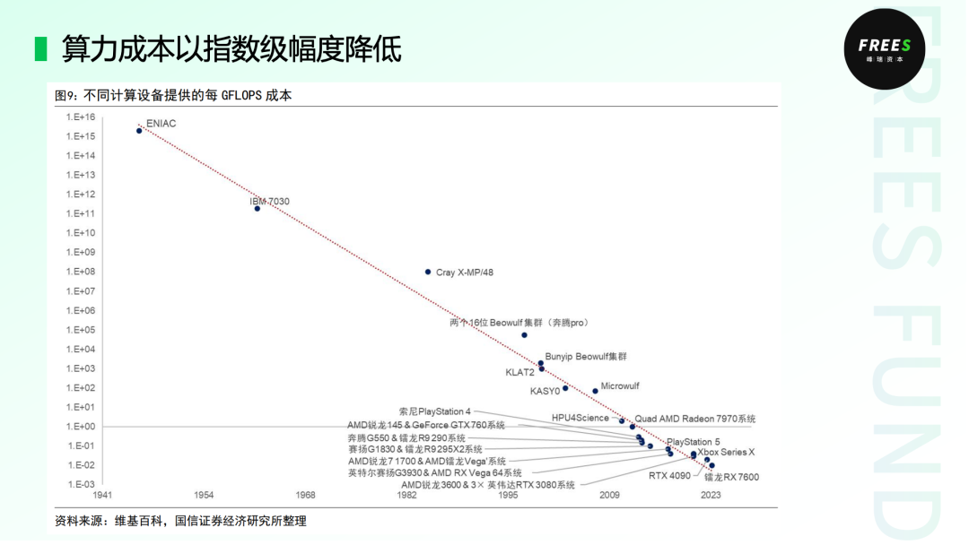 AI虚拟细胞：数字化生命的探索 | 峰瑞报告 配图 13