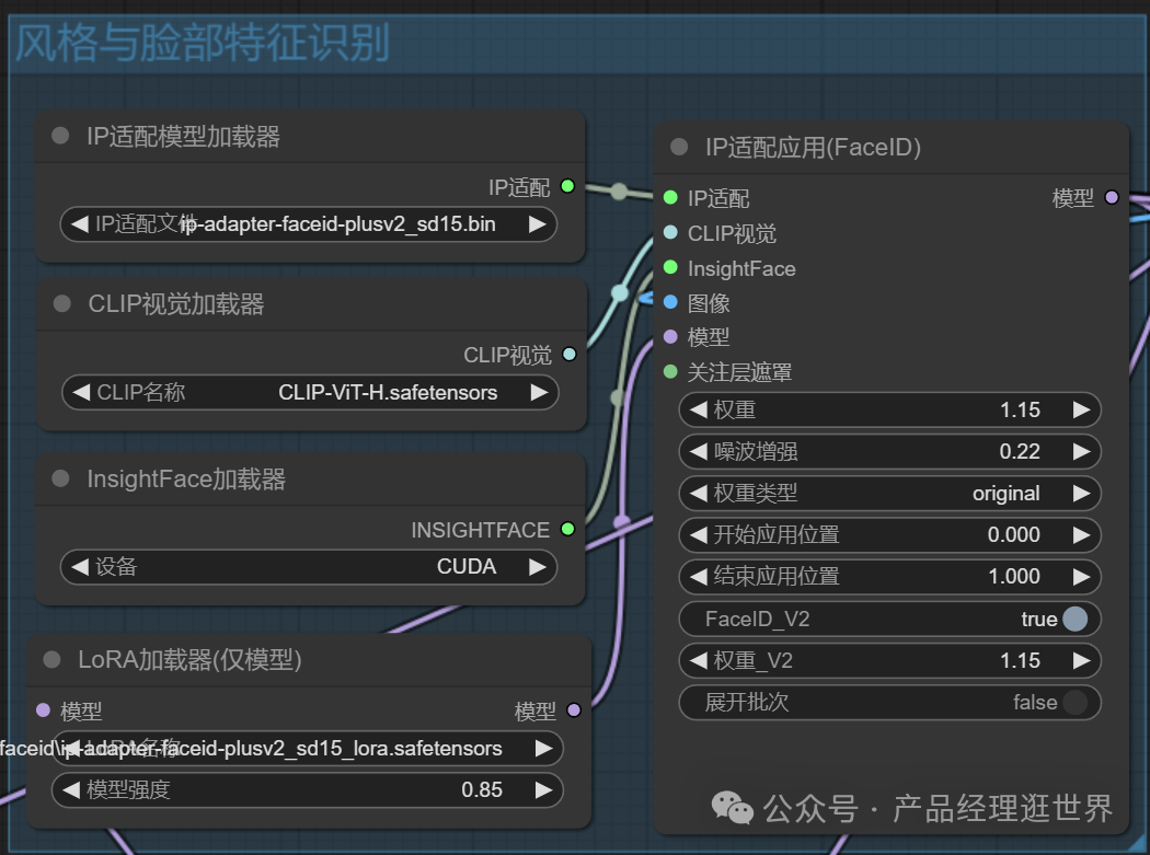 stable diffusion comfyui制作：AI人像摄影专业工作流 配图 8