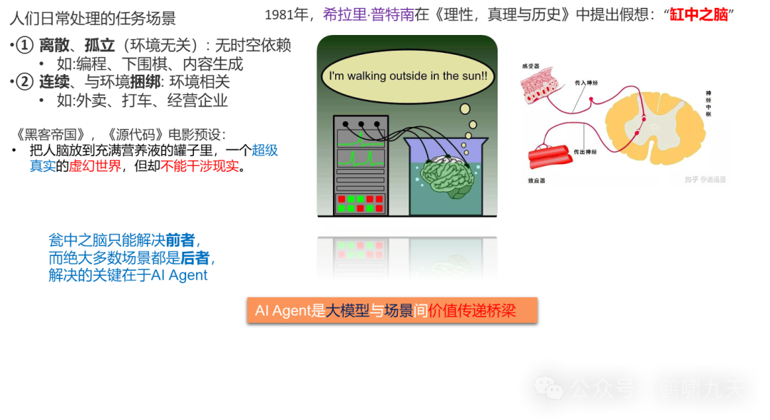 【技术】Agent应用路线图 配图 10