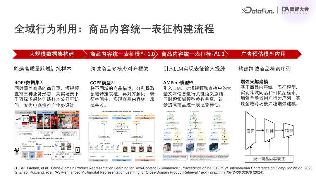 快手广告领域的大模型技术探索与实践 配图 3