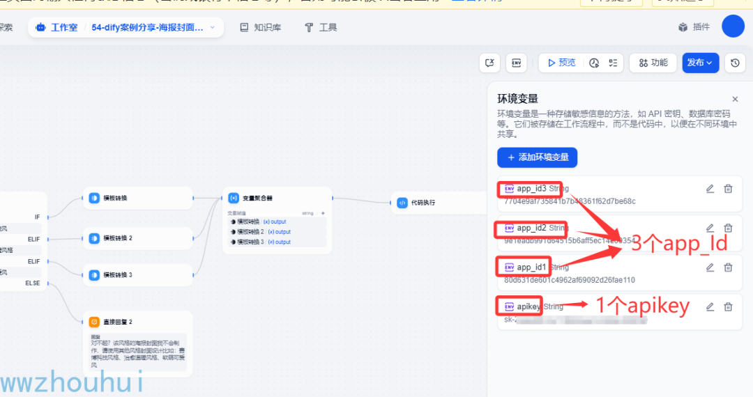 dify案例分享-多智能体搭建超酷海报工作流 配图 38