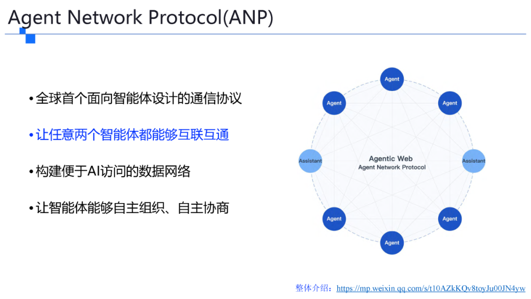 一文了解智能体协议 MCP .  A2A . ANP . AGORA 配图 18