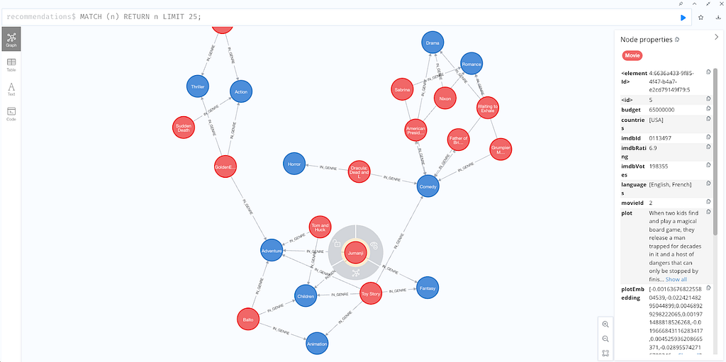 Neo4j GraphRAG：1个Python包，轻松搞定RAG + 知识图谱！ 配图 2