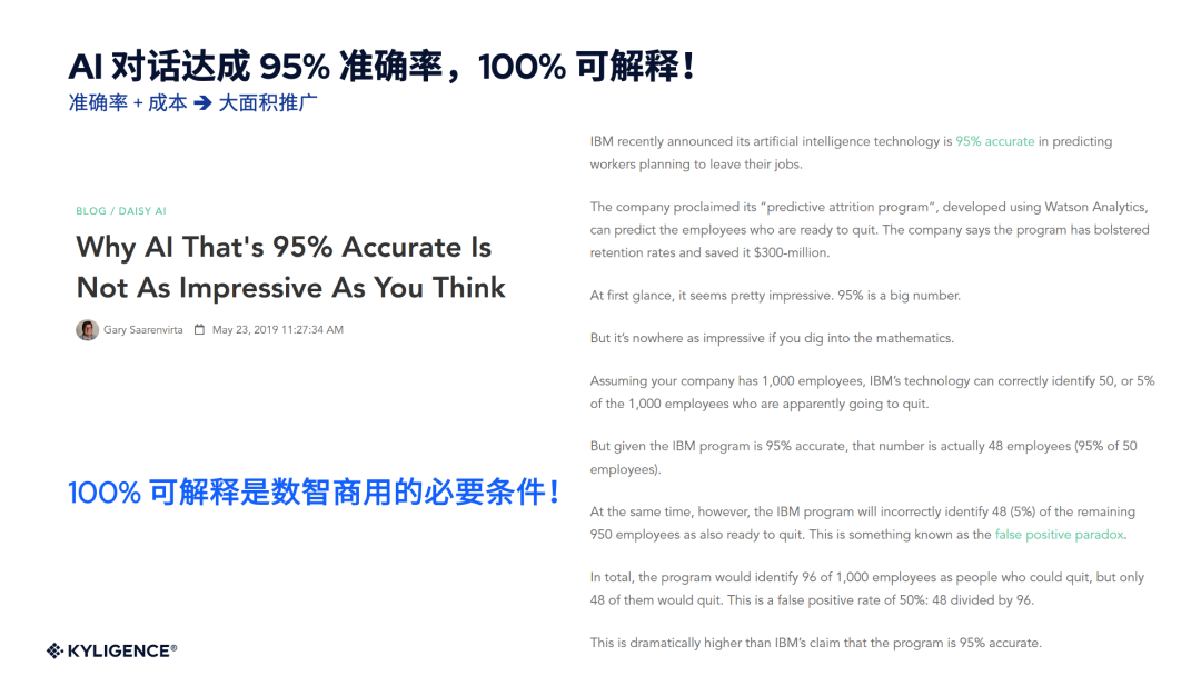 演讲实录｜如何以 AI+指标平台构建企业数智竞争力 配图 9
