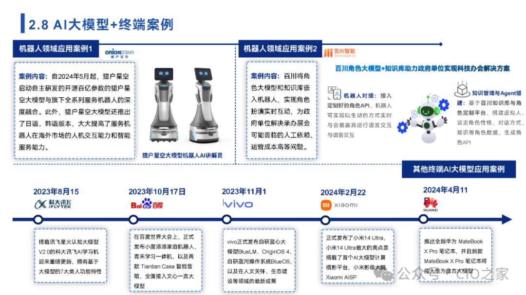 2024中国AI大模型场景探索及应用报告 配图 28