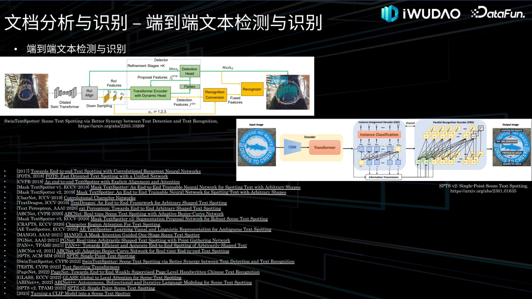 金融领域文档智能应用实践 配图 17