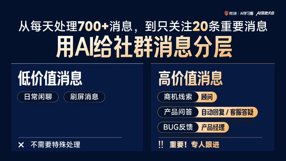 6个真实案例，让AI成为生产力 配图 14