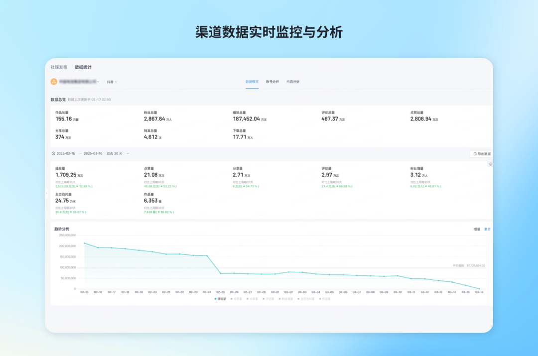 用 AI 帮企业「创变」，新一代「帷幄内容营销中心」发布！ 配图 3