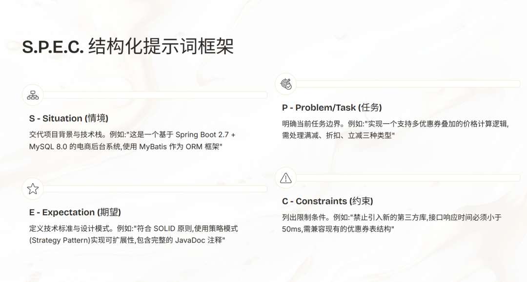 【干货分享】AI Coding 落地全流程 配图 4