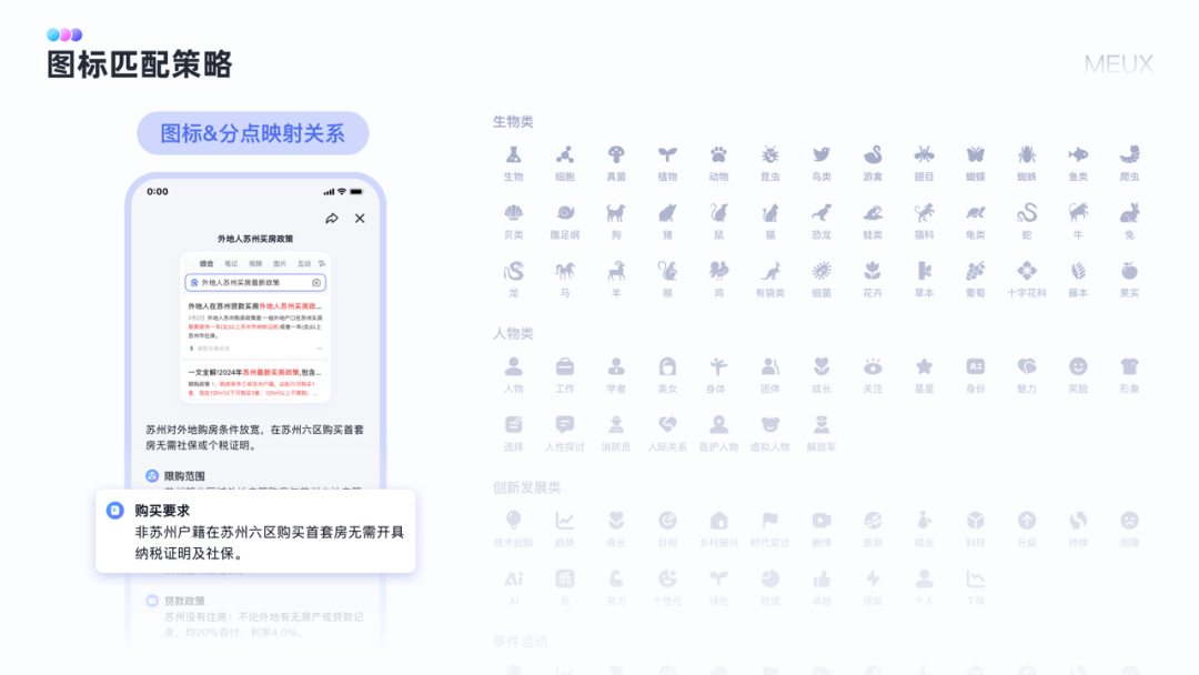 AI创新设计：捏合总结的实践与思考 配图 11