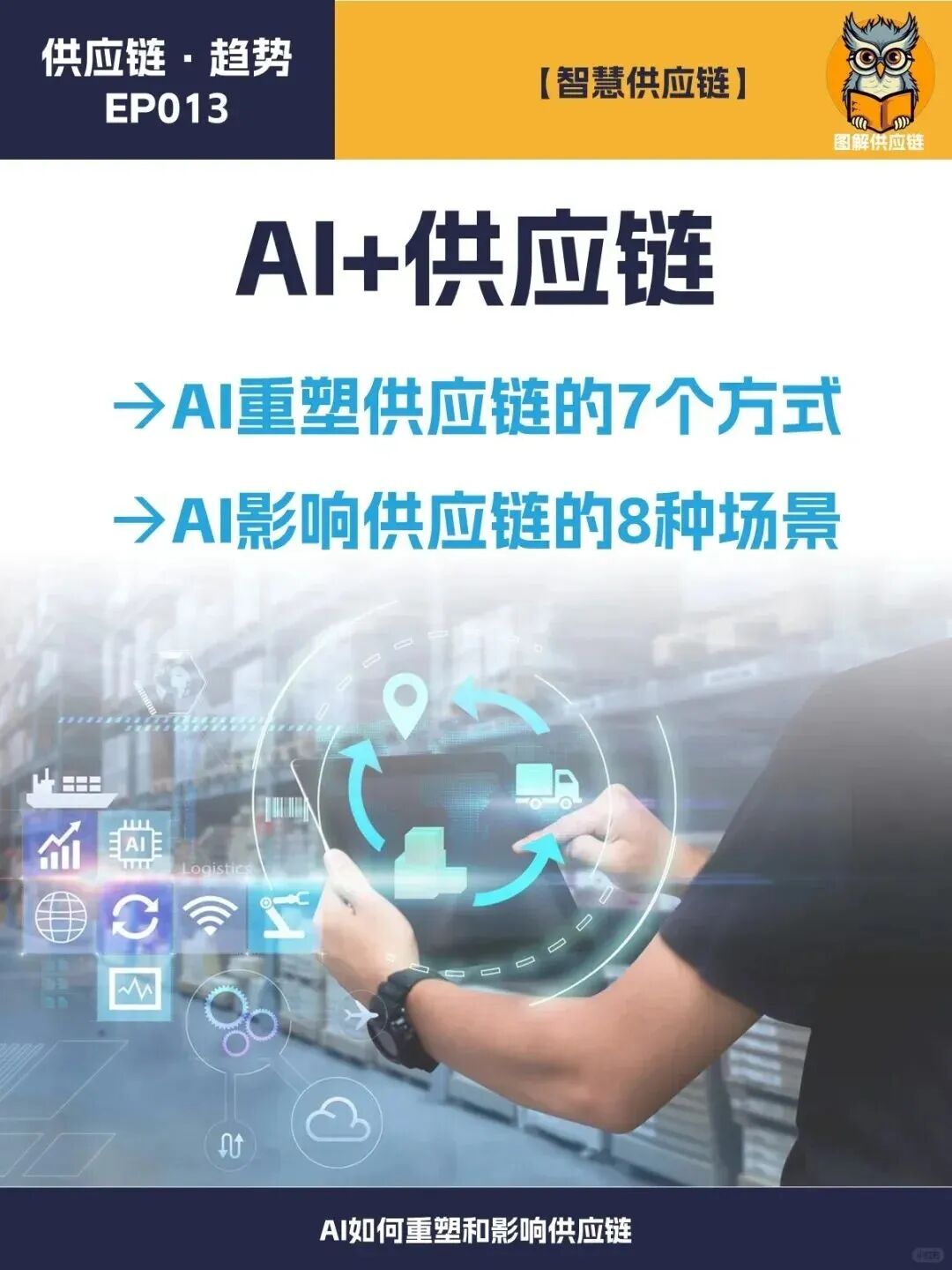 企业数字化转型AI+供应链管理 配图 9