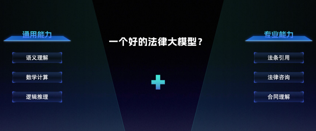 大模型微调揭秘：如何将大模型变成行业专家