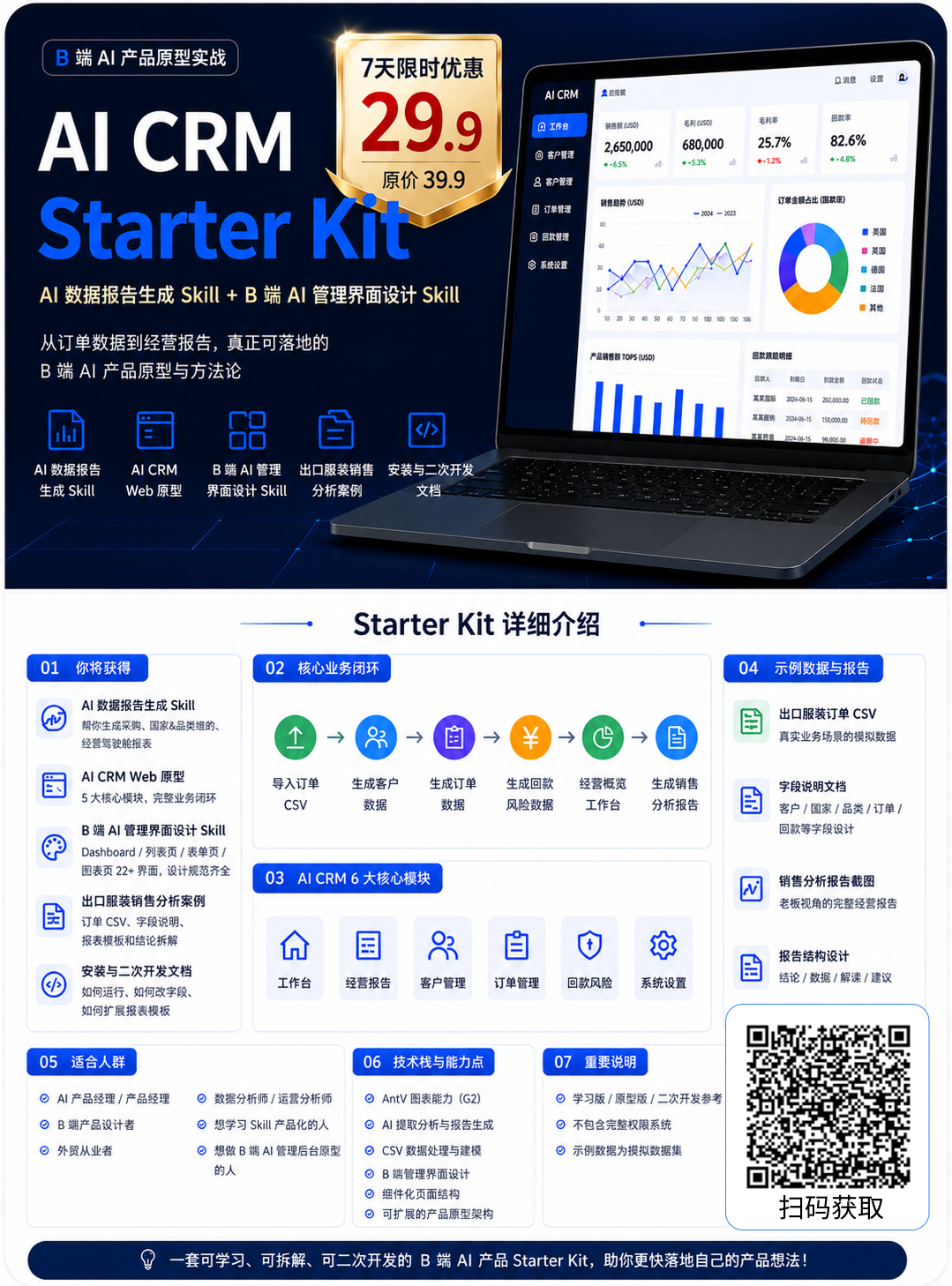基于 AntV 做了一个 AI 数据报告生成 Skill，顺手沉淀了一套 B 端 AI 管理界面框架 配图 9