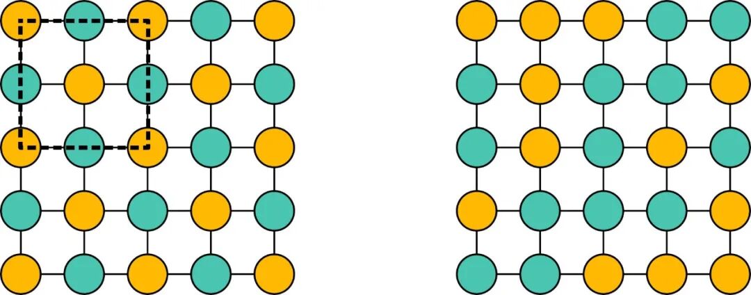 MatterGen：基于生成式AI的材料设计新范式 配图 9