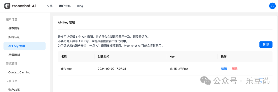 小红书运营一条龙 Dify 工作流 DSL 分享 配图 2