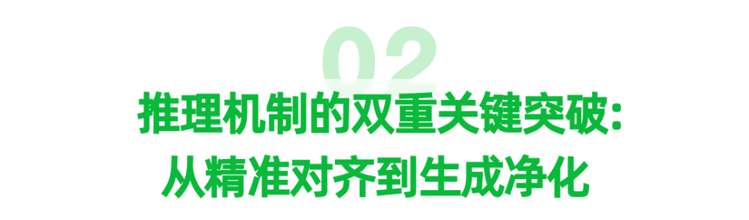 突破零样本TTS音色克隆上限：LongCat-AudioDiT 的声音克隆艺术 配图 5